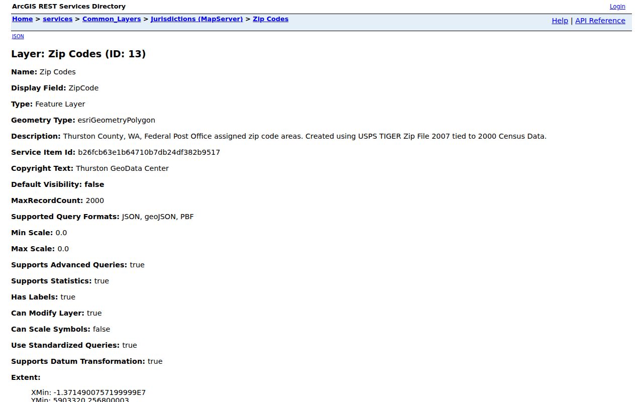 Thurston County GIS layer for Olympia ZIP code directory research